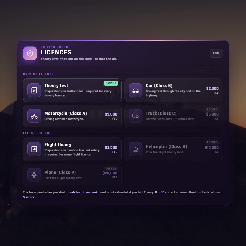 All licences in one menu